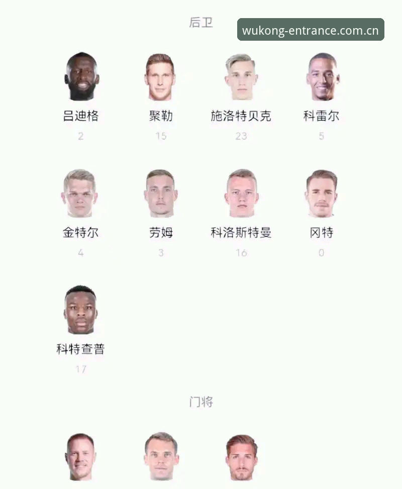悟空体育活动官方下载 解读德国队世界杯名单的5个关键看点,诺伊尔回归与18岁新星入围